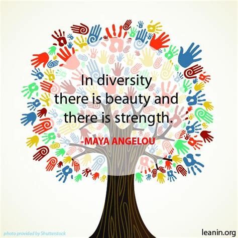 9 best Quotes of Diversity and Inclusion images on Pinterest | Cultural ...