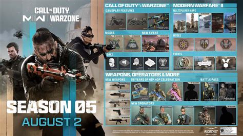 CoD: Warzone And MW2 Season 5 Includes CoD 2023 Reveal Event, New Maps, And More - GameSpot