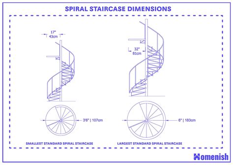 Guide to Standard Spiral Staircase Dimensions (with Drawings) - Homenish