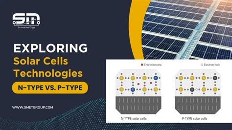 Exploring Solar Cells Technologies: N-Type vs. P-Type