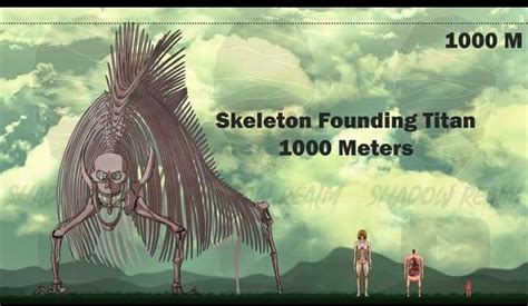 Eren Skeleton Founding Titan - canvas-source