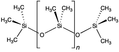 PDMS - LNF Wiki