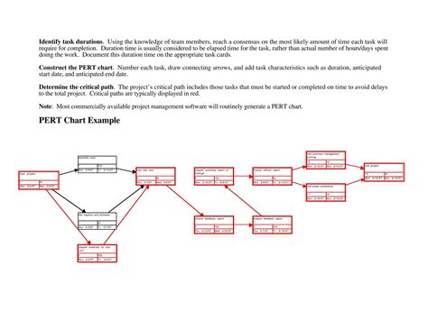 Free Printable PERT Chart Templates [PDF, Word, Excel] Simple Example