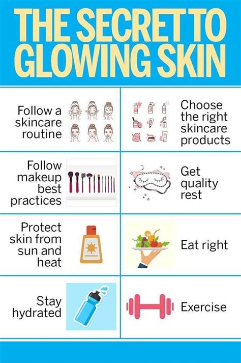 All You Need To Know About Natural Face Glowing Tips For Skin | Glowing ...