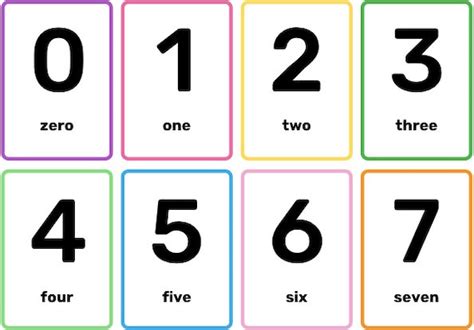 NUMBERS 0-100 Flashcards printable | Etsy