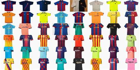 In Detail: All FC Barcelona Kits Of The Messi Era - Home, Away, Third & Special - Footy Headlines