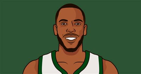 Khris Middleton Stats Vs Knicks Away Games | StatMuse