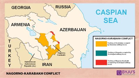 Nagorno-Karabakh Conflict Explained for UPSC Exam. UPSC IR Notes.