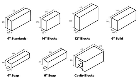 hijo helicóptero surf cement block dimensions Amanecer trabajador reflujo