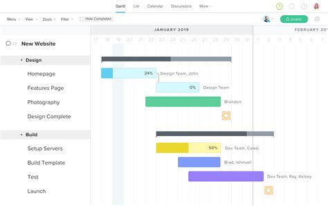 Online Gantt Chart Software & Project Planning Tool | TeamGantt