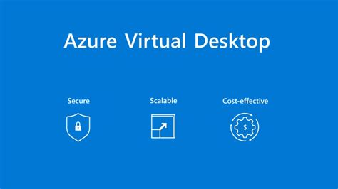 Azure Virtual Desktop and the move to hybrid - Simplex