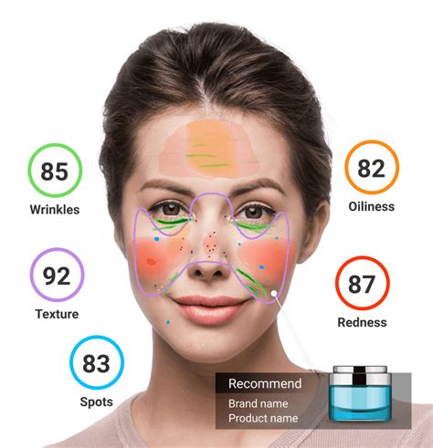 Leading AI Skin Technology for Online Skin Analysis and Skin Diagnostic ...