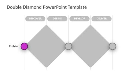 Design Thinking Double Diamond For PowerPoint | stickhealthcare.co.uk