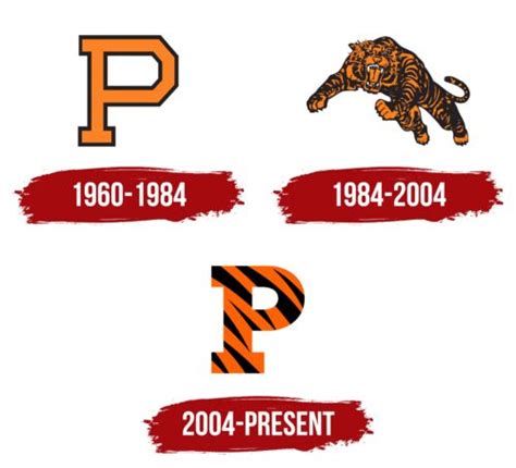 Princeton Tigers Logo, symbol, meaning, history, PNG, brand