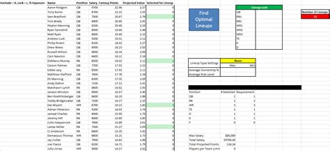 Nfl Confidence Pool Excel Spreadsheet Printable Spreadshee nfl confidence pool excel spreadsheet.