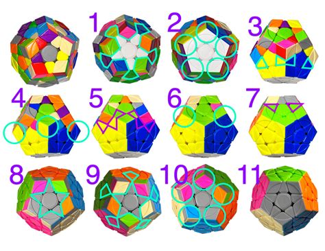 MegaMinx – How to solve a Rubik's cube for kids | Как собрать кубик ...