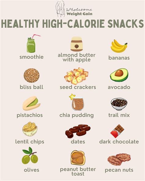 Snacks to help you gain weight - Wholesome Weight Gain