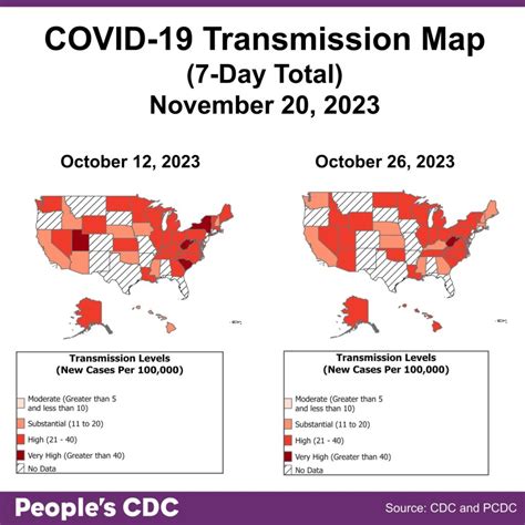People's CDC COVID-19 Weather Report | People's CDC