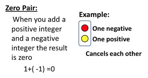 Unit 6.5: Solving Equations 2 - Using Algebra - MR. MARTÍNEZ'S MATH VIRTUAL CLASSROOM - JH