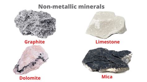 Non-metallic minerals: Differences and definition - ScienceQuery