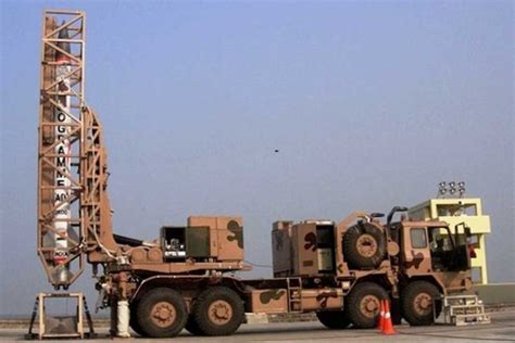 India’s Quest for Ballistic Missile Defense Shield - Modern Diplomacy