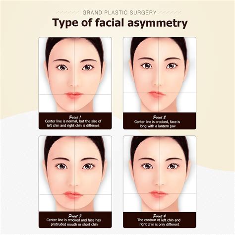 Here are different types of asymmetrical faces and the suitable ...