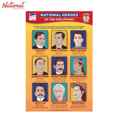 NATIONAL HEROES OF THE PHILIPPINES POSTER