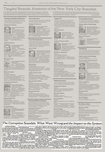 THE CORRUPTION SCANDALS: WHAT WENT WRONG AND THEIR IMPACT ON THE SYSTEM ...