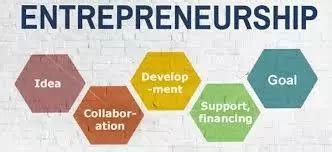 10 Benefits Of Entrepreneurship – Infoguidenigeria