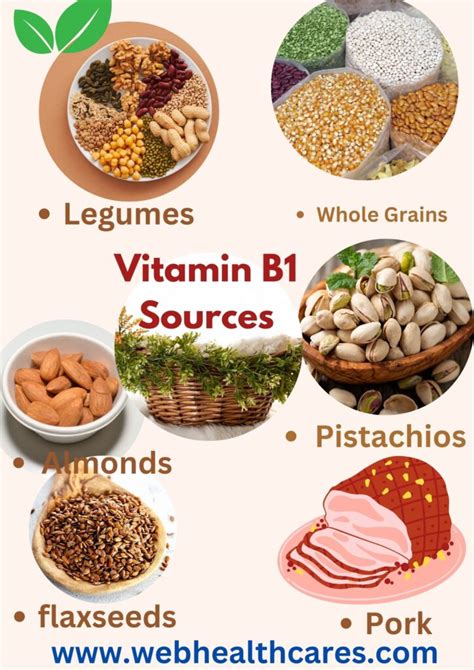 Vitamin B1(Thiamine): Benefits, Diet Rich, Daily Intake, Deficiency