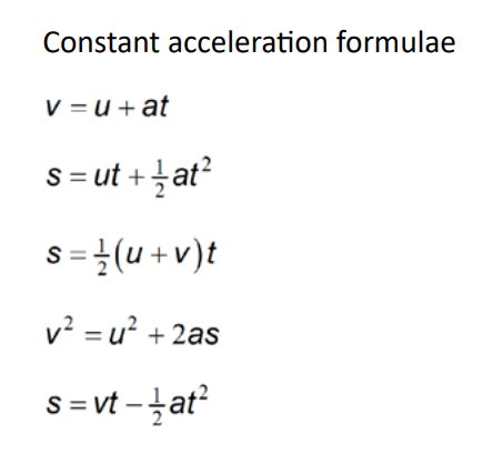 Using the suvat equations (kinematics) | Quizizz