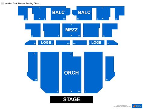 Golden Gate Theatre Seating Chart - RateYourSeats.com