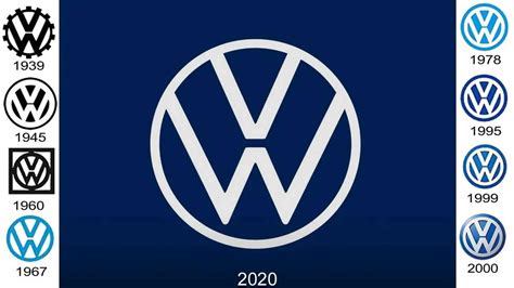 History Of The Volkswagen Logo | Motorious