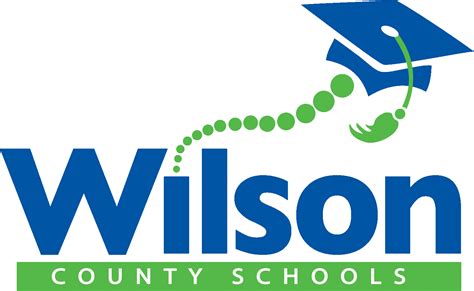 Departments | Wilson County Schools