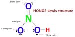 Lewis structure for HONO2 (HNO3)? - Chemistry QnA