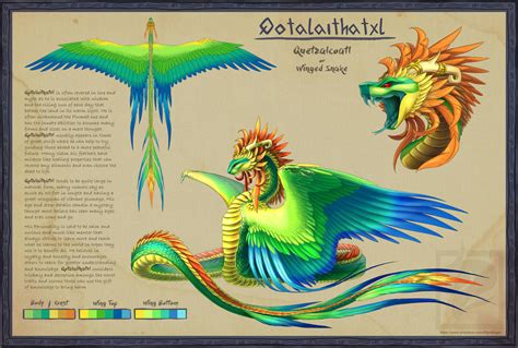 Qotalaithatxl Character Sheet by FlamSlade on DeviantArt