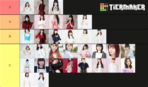 My Oshimen Tier List (Community Rankings) - TierMaker