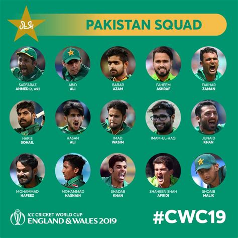 Cricket World Cup 2019: All the squads