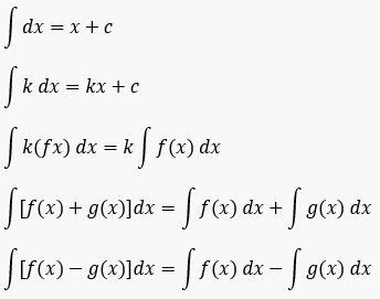 INTEGRAL TAK TENTU BERSAMA SIFAT-SIFATNYA BESERTA CONTOH SOALNYA