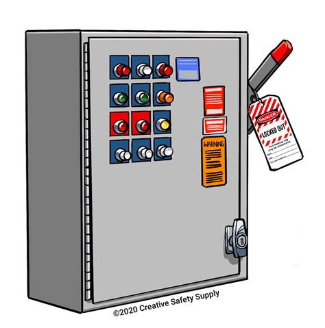 What are some examples of a LOTO procedure? | Creative Safety Supply