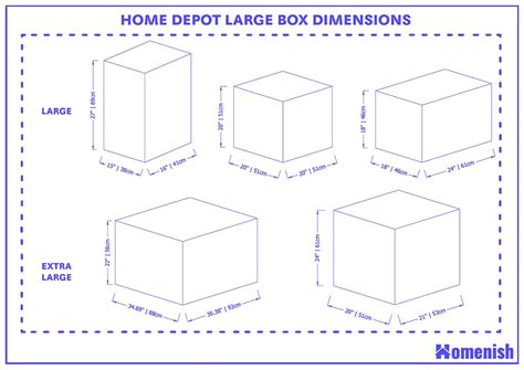 Home Depot Large Box Dimensions and Guidelines (with Drawings) - Homenish