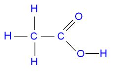 GCSE CHEMISTRY - What is the Structural Formula of Carboxylic Acids ...