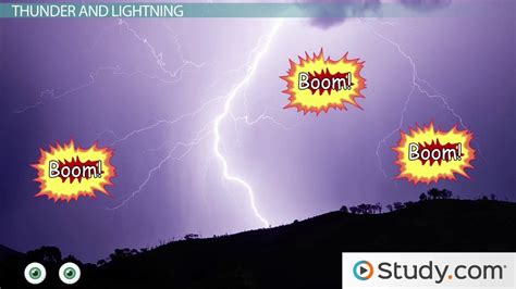 Thunderstorm | Definition, Description & Formation - Lesson | Study.com