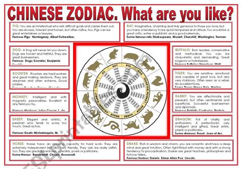 PERSONALITY. Chinese Zodiac. - ESL worksheet by pilarmham