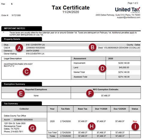 Title 101: How Do I Read a Tax Certificate? | Industry Articles ...