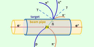 Scientists Propose New Source for Rare Subatomic “Bullets”