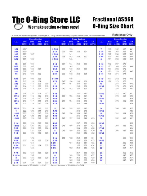 Ring Size Chart - 7 Free Templates in PDF, Word, Excel Download