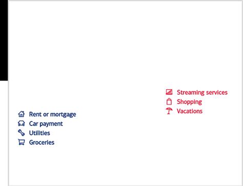 How to Create and Use a Simple Budget