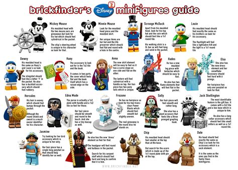 Brickfinder - LEGO Disney Series 2 Minifigures Feel Guide!