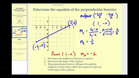 Find The Equation Of Perpendicular Bisector Line Passing Through Points ...